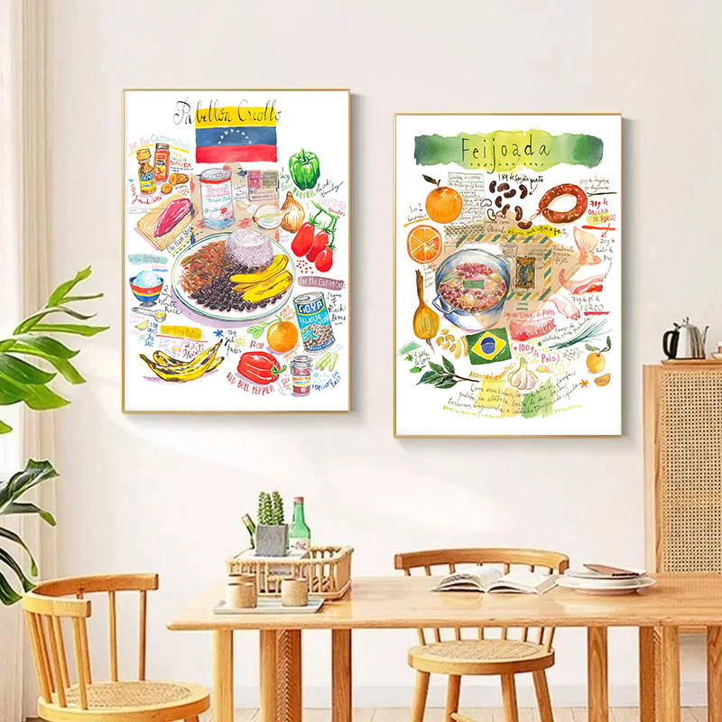 South American Kitchen Food Ar - Home Cooking Food avis et prix