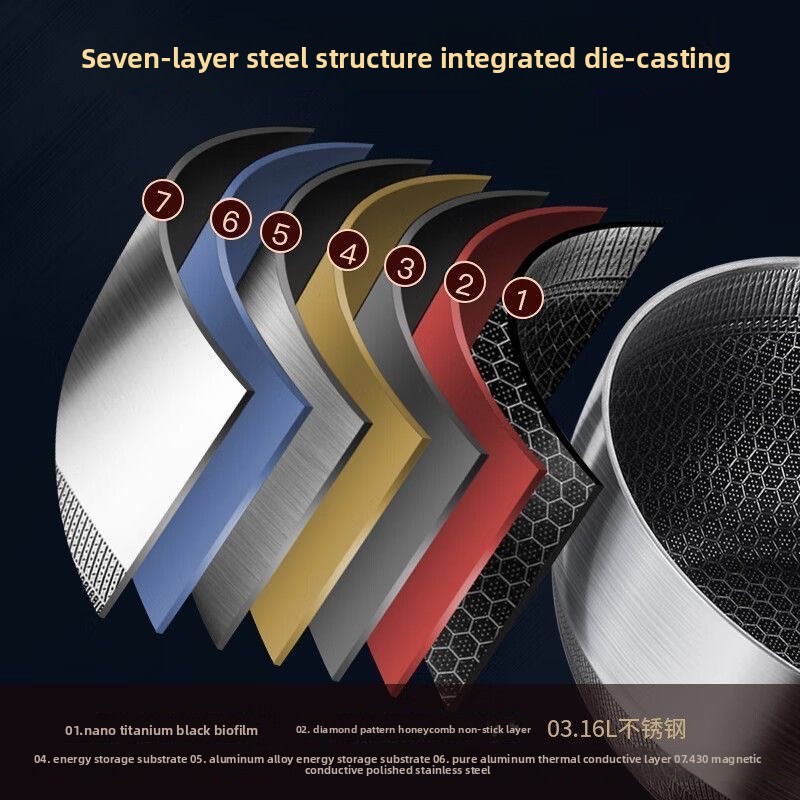 316 Stainless Steel Japanese S - Home Cooking Japanese Food avis et prix